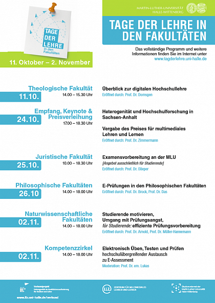 Überblick über das Programm der Tage der Lehre in den Fakultäten 2016